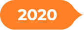 Grupo 3245