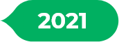 Grupo 3246